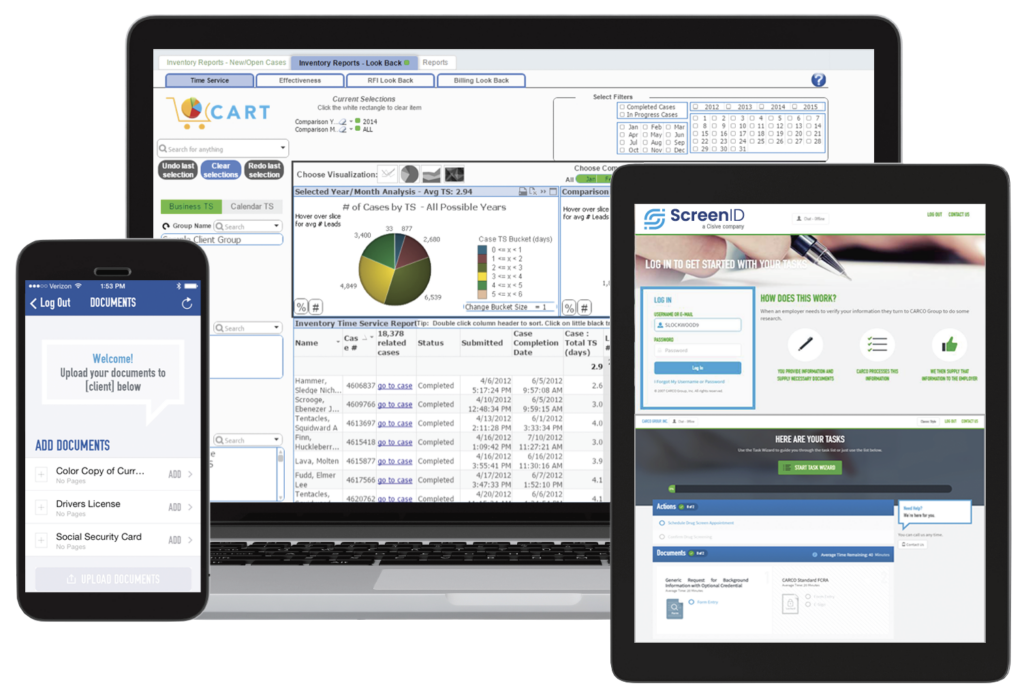 Examples of Cisive Dashboards